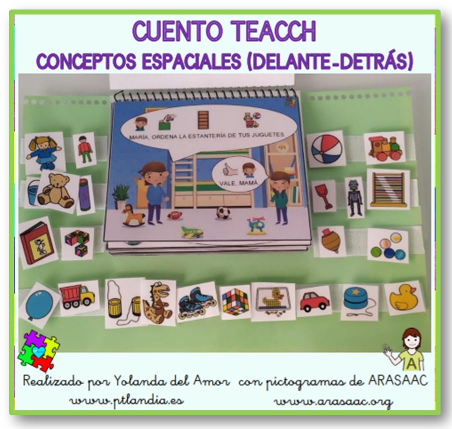 Cuento TEACCH para trabajar delante-detás